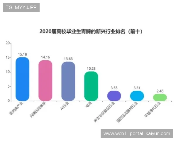 宁波异军突起印证规则变化下逆袭可能 弯道超车提供新思路